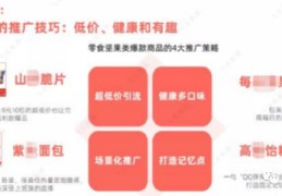 直播带货零食拍摄技巧视频,直播带货零食拍摄技巧视频教程