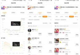 快手粉丝少如何上热门教程-快手粉丝不多怎么赚钱