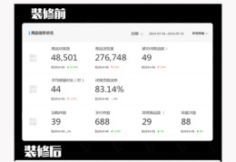 南山百度关键词排名优化,南山区百度