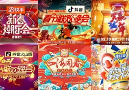 新年视频攻略，如何制作上热门的节日内容？