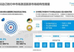 鄂州市百度关键词优化优势,鄂州百度公司