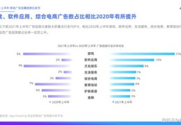 揭秘，如何凭借8.6万流量轻松登上热门榜单？