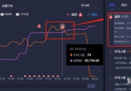 直播间抢福袋中奖技巧视频,直播间抢福袋中奖技巧视频教程
