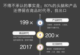 头条直播赚钱攻略，掌握技巧，轻松赚钱！