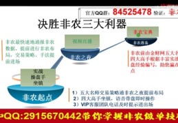 现货交易做单技巧直播教学,现货交易做单技巧直播教学