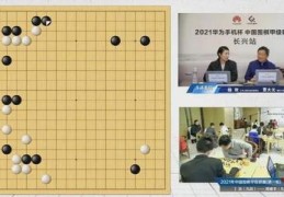 围棋直播技巧舞蹈,围棋直播平台有哪些