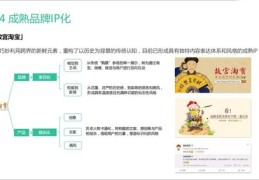 快手设置不上热门的解析