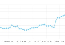 百度关键词优化合同,百度关键词优化的意思