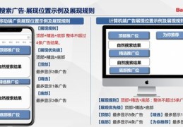 百度关键词优化第二页效果,关键词优化到首页怎么做到的