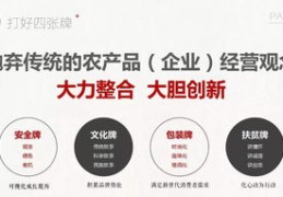 三农问答如何登上热门，秘诀与策略