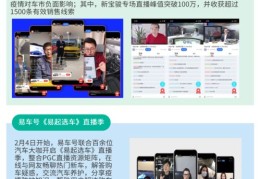 批发销售技巧直播,批发怎么销售
