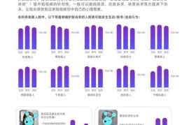 视频号直播营销玩法与技巧,视频号如何做营销