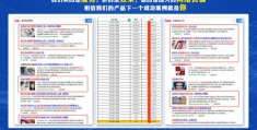 如何选择投放目标以冲上热门？