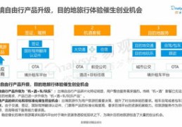 孝感市百度关键词优化联系方式,孝感百度公司电话