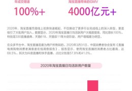 淘宝直播连接技巧视频,淘宝直播怎么链接商品
