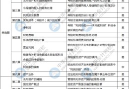 钱币直播技巧,钱币直播基地