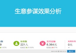 吐鲁番百度关键词优化服务,吐鲁番资料