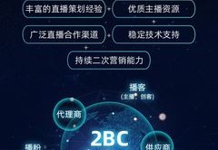 娱播直播技巧,娱播直播平台怎么样