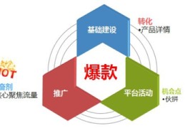 永州百度关键词优化外包,长沙百度关键词优化