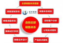 低价衣服直播技巧话术,直播卖衣服话术900句