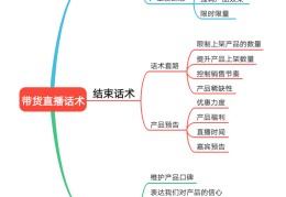 直播技巧思维,直播思路怎么写