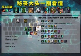 新手如何上大热门,怎么才能上大热门