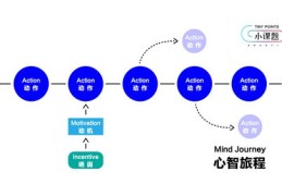 剪辑文案如何走红并赚钱，揭秘上热门秘籍！