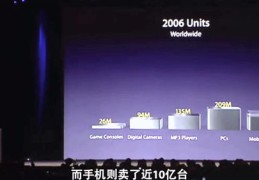 如何避免作品被热门发布，策略与技巧