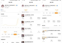 快手秒上热门攻略，操作指南与技巧