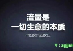 美容店如何巧妙上热门推广文案攻略