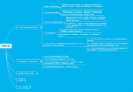 直播公会管理技巧和方法,直播公会制度