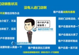 保险销售技巧直播教程，专业指导提升销售业绩