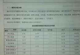 水滴直播技巧与小水滴来源教学设计探索