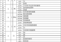 拼音拼读技巧直播,拼音拼读视频教程