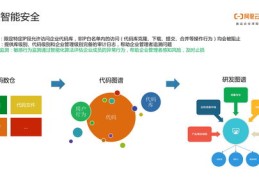 团队管理技巧直播平台,直播团队建设