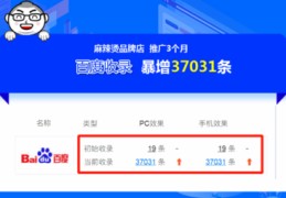 义马百度关键词优化企业,巩义百度关键字优化公司